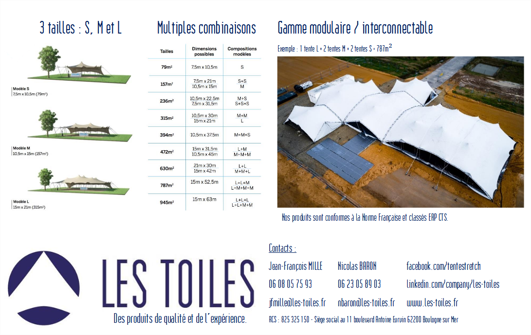 Les Toiles